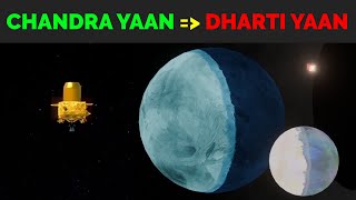 ISRO Brings Chandrayaan 3 back to Earth