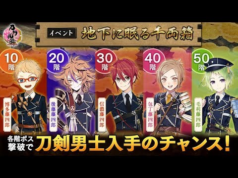 ねこまたの刀剣乱舞配信 地下に眠る千両箱2022年4月 Youtube ねこまたの刀剣乱舞配信 地下に眠る千両箱2022年4月 Youtube