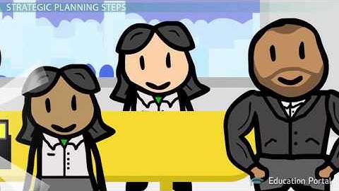 What Is the Strategic Planning Process   Model Steps  Examples   Video  Lesson Transcript  Studycom
