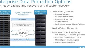 GTRI EMC Isilon Scale-out NAS Webinar