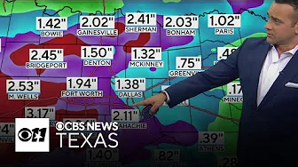 Scattered showers and storms expected for Labor Day in  North Texas thumbnail