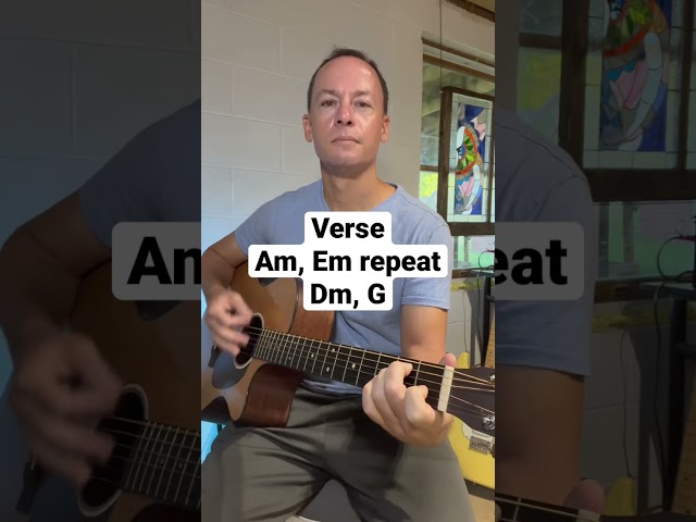 How to Play Losing my Religion by REM #guitartutorial #easyguitar class=