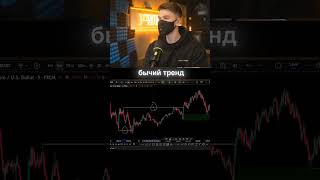 Смотри в профиле — там больше разборов и рабочих моделей #bitcoin #трейдинг #трейдингвью #спекуляции