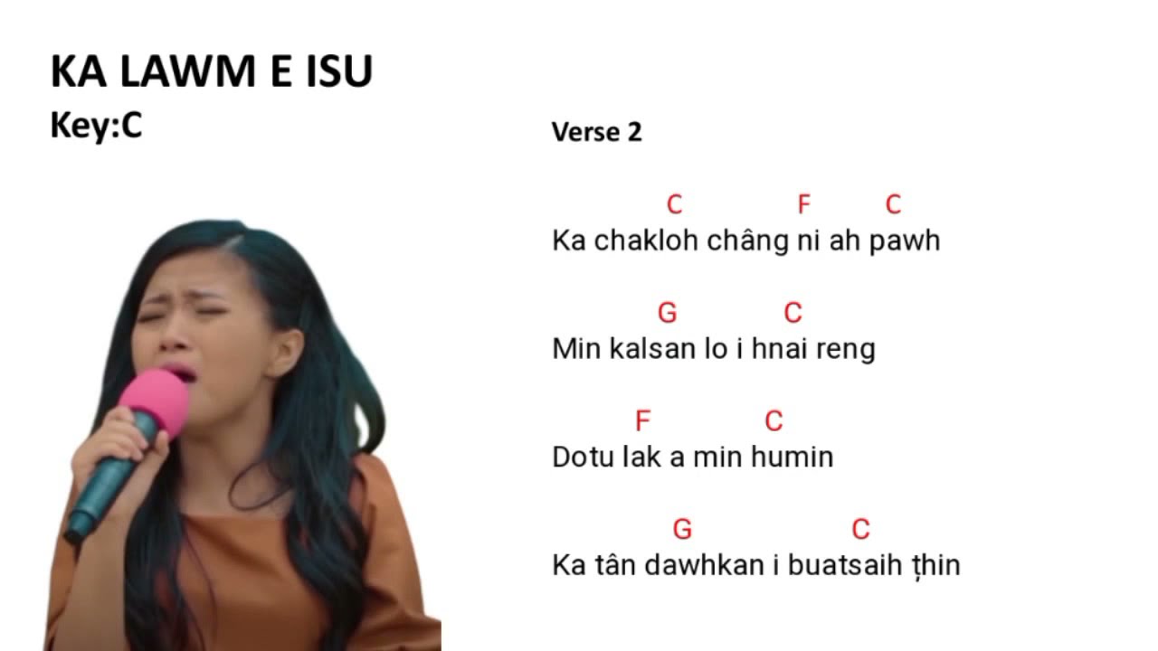 Ka lawm e Isu, guitar with lyric chords, Key:C