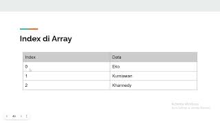 Belajar Kotlin #8 – Array