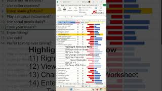 How do I highlight selected cells in Excel? - Excel Tips and Tricks