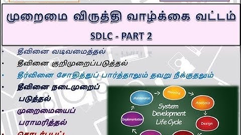 Grade 11/UNIT 2/System Development Life Cycle - PART 2/ICT/Tamil Medium