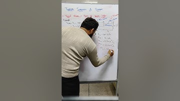 Example Thermal Stresses in Bars of Varying Cross Section