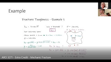 Fracture Mechanics: How to... - by Thanh Nguyen
