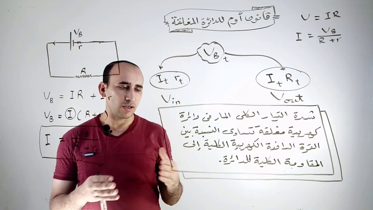 قانون أوم للدائرة المغلقة الجزء الأول  / الفيزياء للثانوية العامة مع الأستاذ محمد عنتر