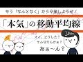 【FX移動平均線】なんとなく使ってた移動平均線を本気で使えるようになりたい人が見る動画