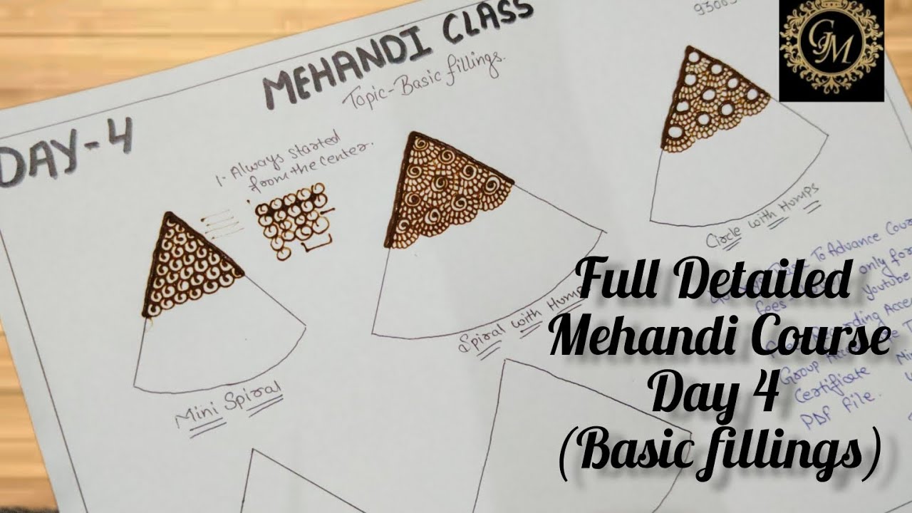 Best Mehndi Class Day 4 ❤️ ll Basic Fillings Karna Seekhe ll Mehandi Design Tutorial