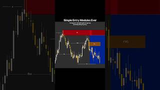 Don't miss this simple entry module. Thanks me later 🔥Follow for more breakdowns 🔥 #smc