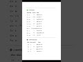 রাশিয়া ভাষা শিখুন | রাশিয়ার ভাষা শিক্ষার বই #learnrussian #beginnerrussian
