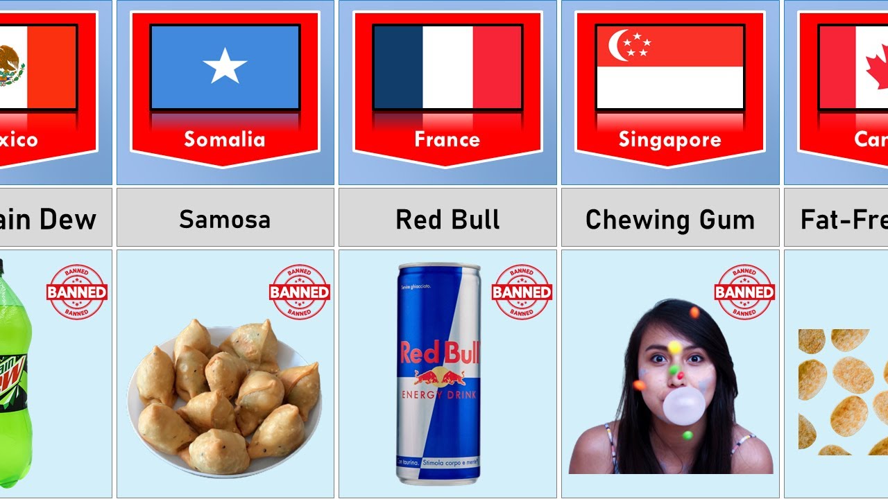 Banned Food Items From Different Countries YouTube