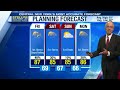 Storm Team Forecast: 9 pm Thursday August 6th