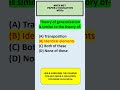 #UGCNET #Education #Paper2 #MCQ #Shorts #NTA #NETPreparation # Viral #shortsfeed