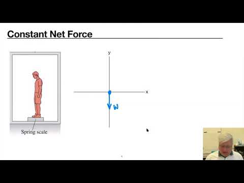 Thumbnail for the embedded element "Lesson 18 Constant Force Model"
