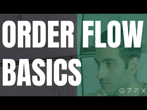 Video: Hva er første ordrestrøm?