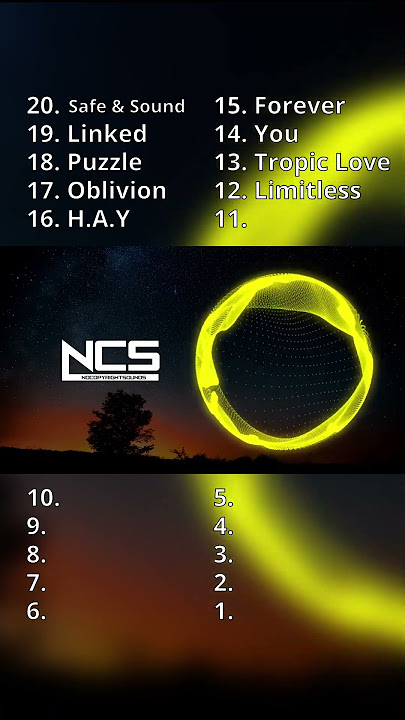 Top 20 Most Viewed House Songs on NCS (2024) #ncs #music #nostalgia
