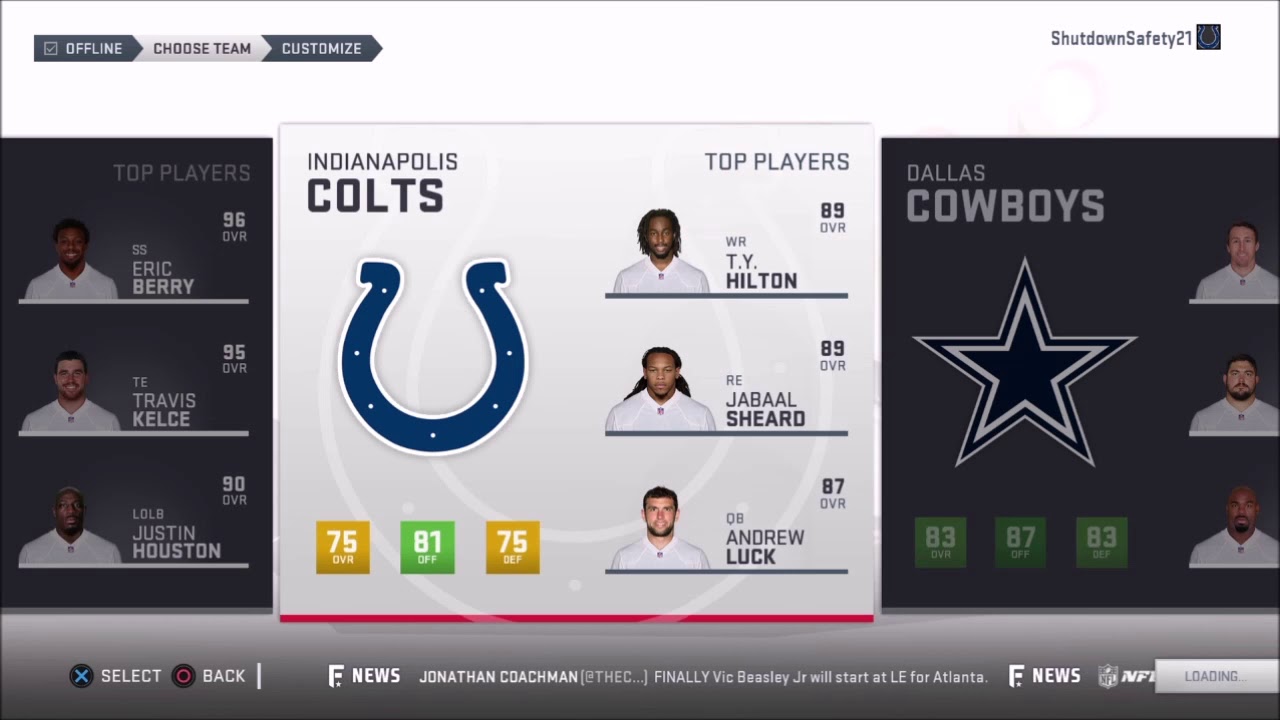 Madden 19 CFM Explain This
