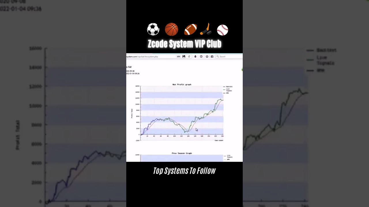 Zcode System VIP Club 😎