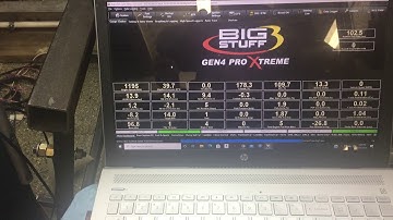 Bigstuff3 GEN4 V12 Ferrari Engine Dyno Test