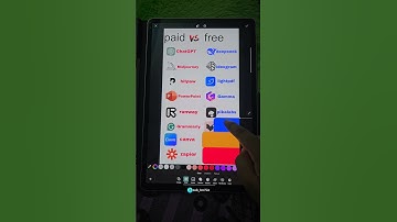 paid vs free ai tools you should know in 2025