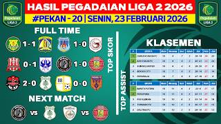 2026 Indonesian League 2 Results - Persipal vs Persiba - Latest 2026 Pegadaian League 2 Standings