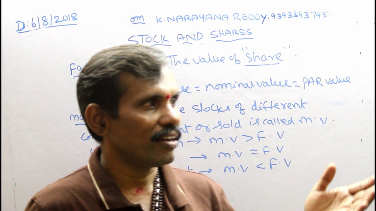 STOCK AND SHARES PART 1, MATH WEB,K.NARAYANA REDDY, APTITUDE MADE EASY ...