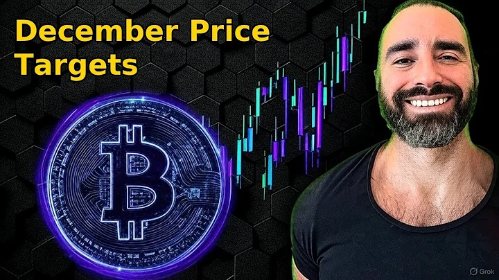 Realistic Bitcoin Price Targets In December