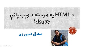 HTML Tutorial #03 - Introduction to  HTML | Pashto | SADIQ AMINZAI