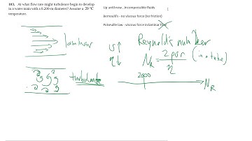 14-103 Reynolds number
