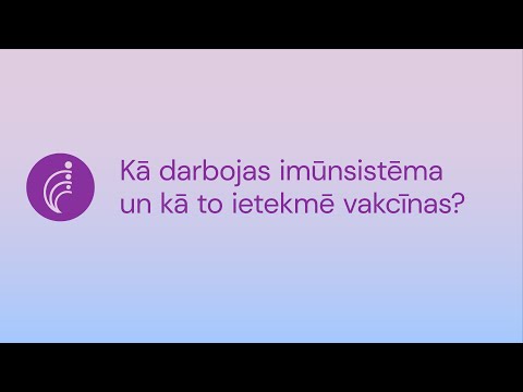 Kā darbojas imūnsistēma un kā to ietekmē vakcīnas? Fragments no tiešsaistes sarunas ar jauniešiem.