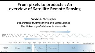 From Pixels to Products: An Overview of Satellite Remote Sensing