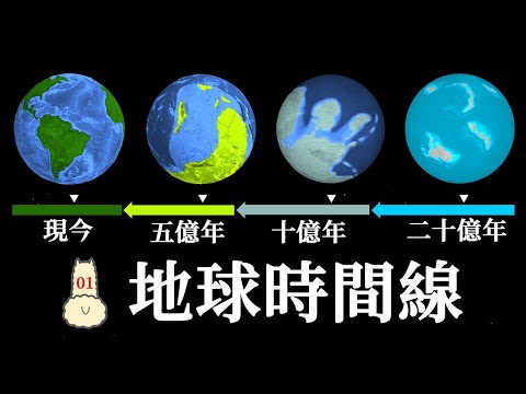 【羊駝簡普01】丨自然歷史的載體-地層，了解地球的時間線！