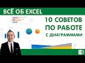 10 советов по работе с диаграммами