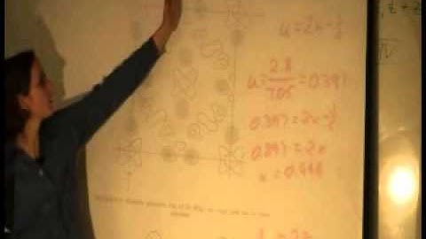 Introduction to Crystallography: Lecture 11 — Structure Solutions 2