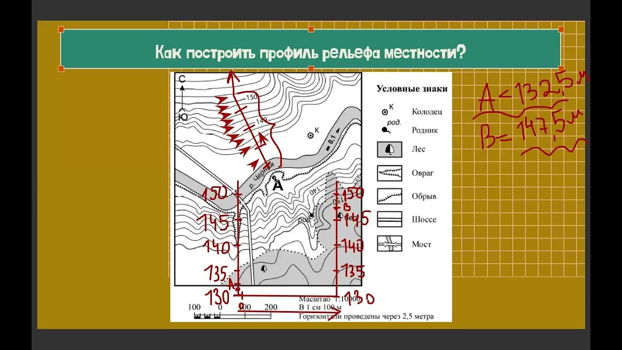 как построить профиль рельефа местности по топографической карте. как построить профиль рельефа местности география 8. построение профиля местности по топографической карте. построение рельефа по топографической карте. как построить профиль рельефа местности география 8.
