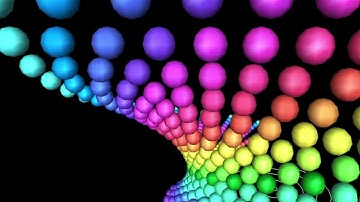 helix spin close  2024 03 13 09 04 45