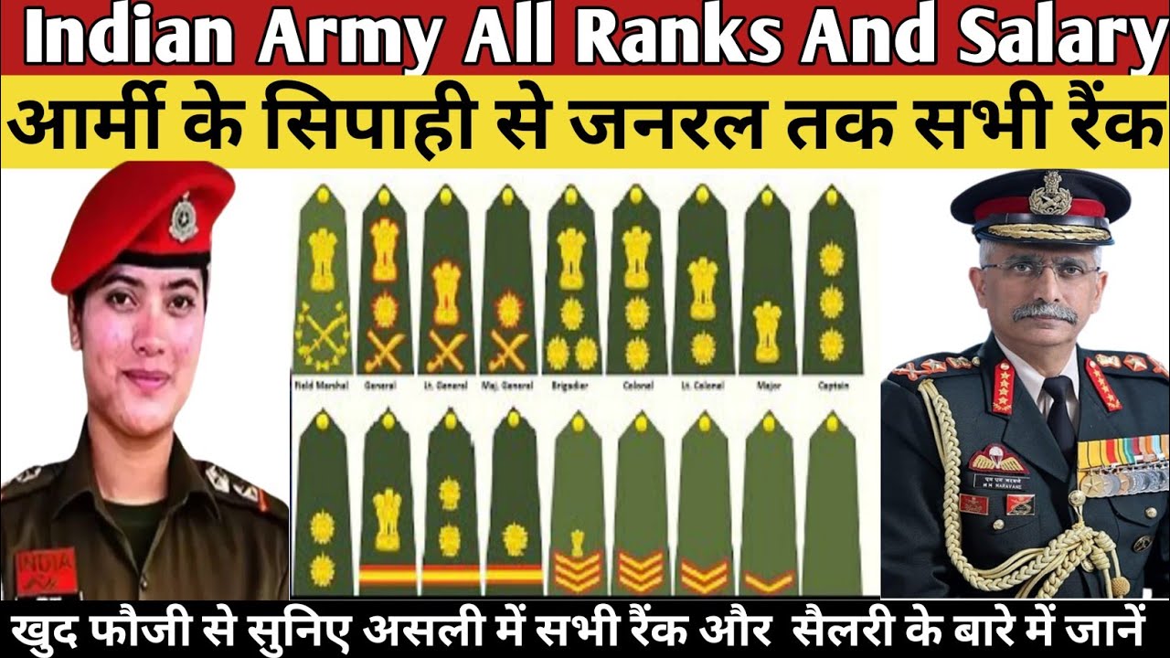 real-salary-of-an-indian-army-officer-2024-army-officer-rank-and