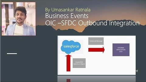 OIC Session- 44 : Business Events| Subscribe Salesforce Business Events in OIC