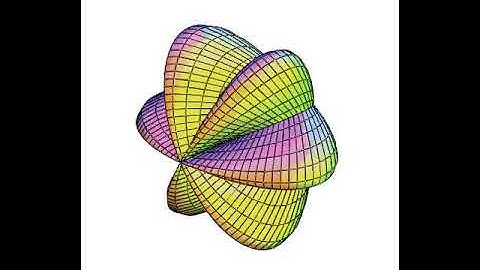 Untitled 4D Surface 2 rotation