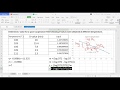 Calcul du traitement thermique  comment dterminer la valeur d et la valeur z  laide de la mthode graphiqueexcel