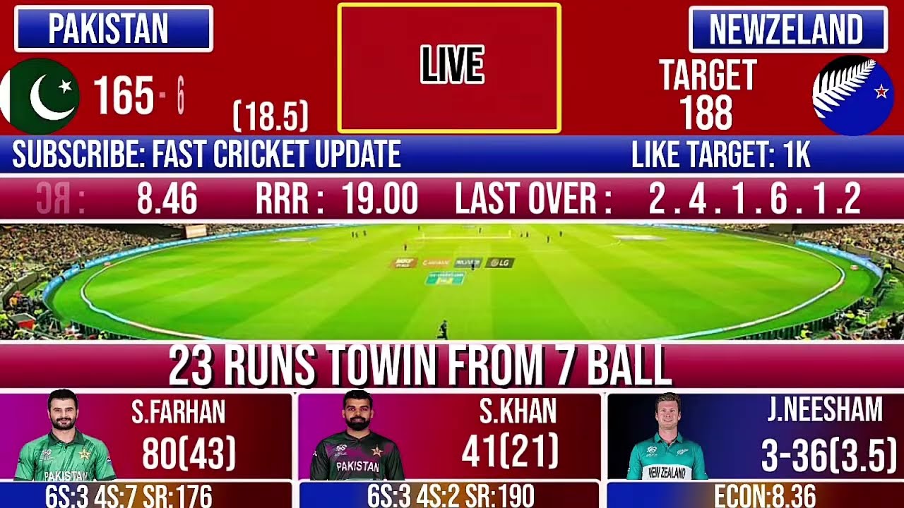 pakistan vs new zealand Updates