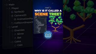 What Actually Is a Godot Scene Tree #godot #gamedev #tutorial