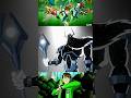 Top 5 Most Powerful Characters in the Ben 10 Universe 🔥 - Tamil #Shorts