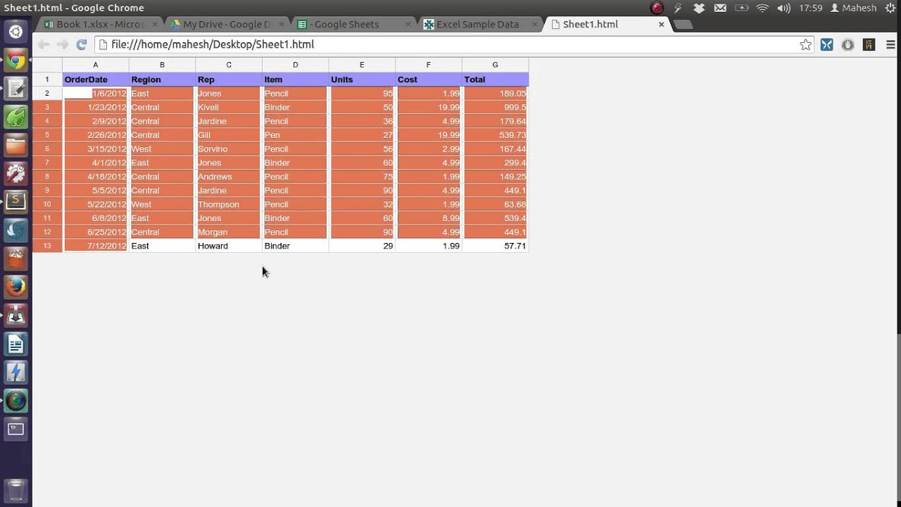 How To Convert Excel Data Html Table You