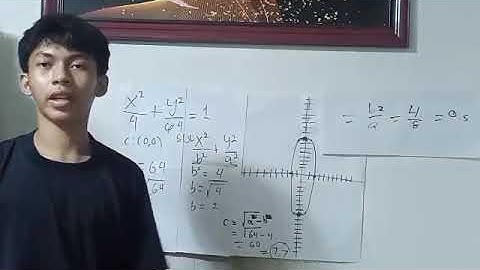 STANDARD EQUATION OF ELLIPSE WHERE THE CENTER IS AT THE ORIGIN || PRE-CALCULUS Q1