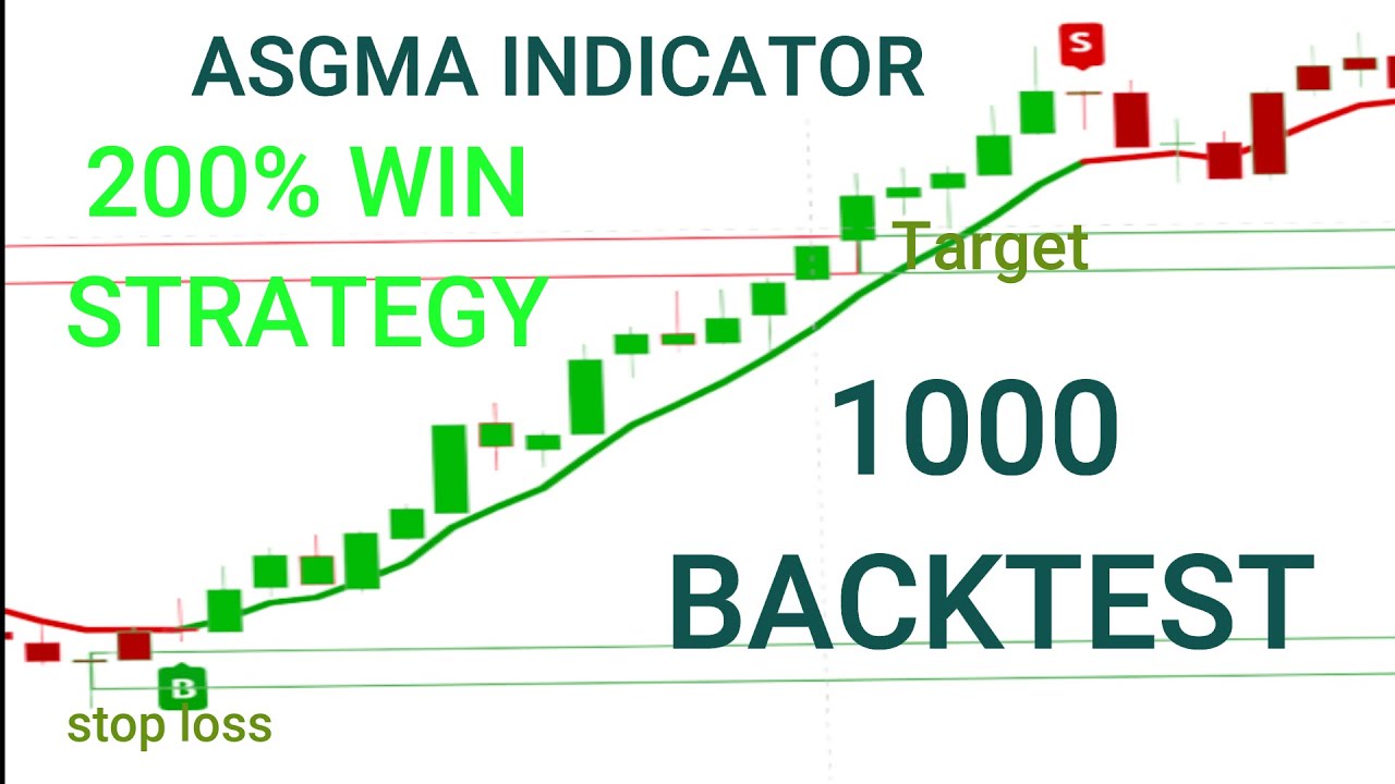 most accurate tredingview indicators |100 % accurate buy sell signal indicator